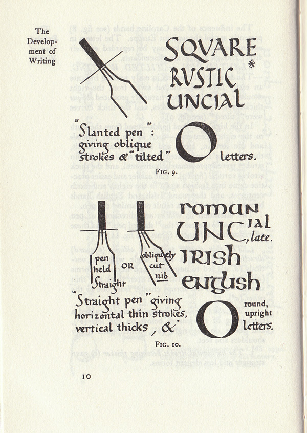 從《Writing & Illuminating & lettering》掃描，Edward Johnston著，1906年。