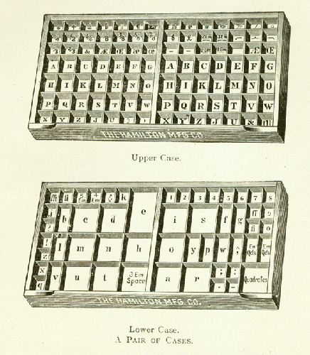 upper case & lower case