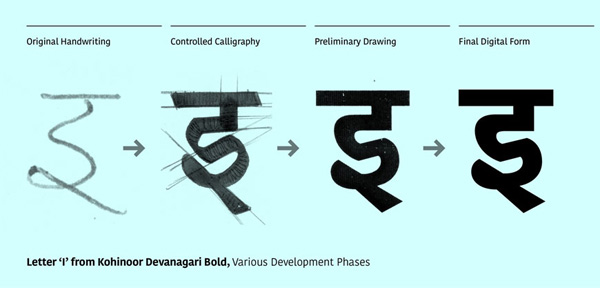 peter biak 与 satya rajpurohit:印度字体设计访谈