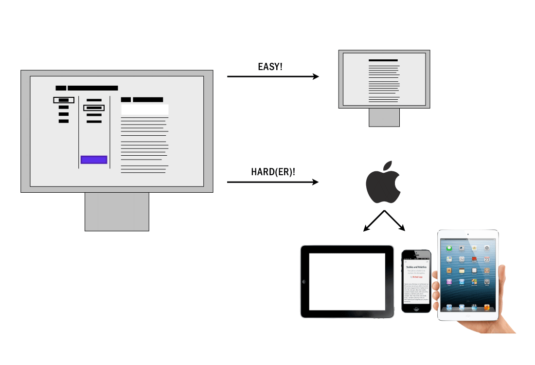 pubsystem02