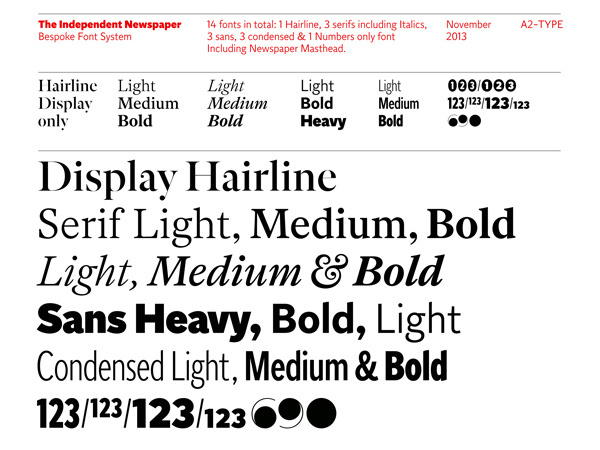 Indy font family