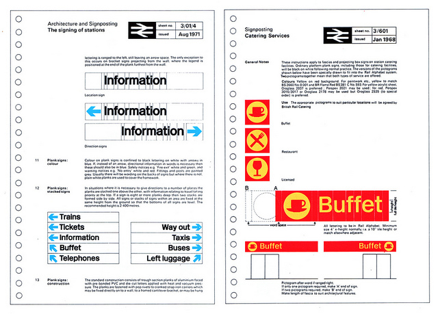 08 british rail font