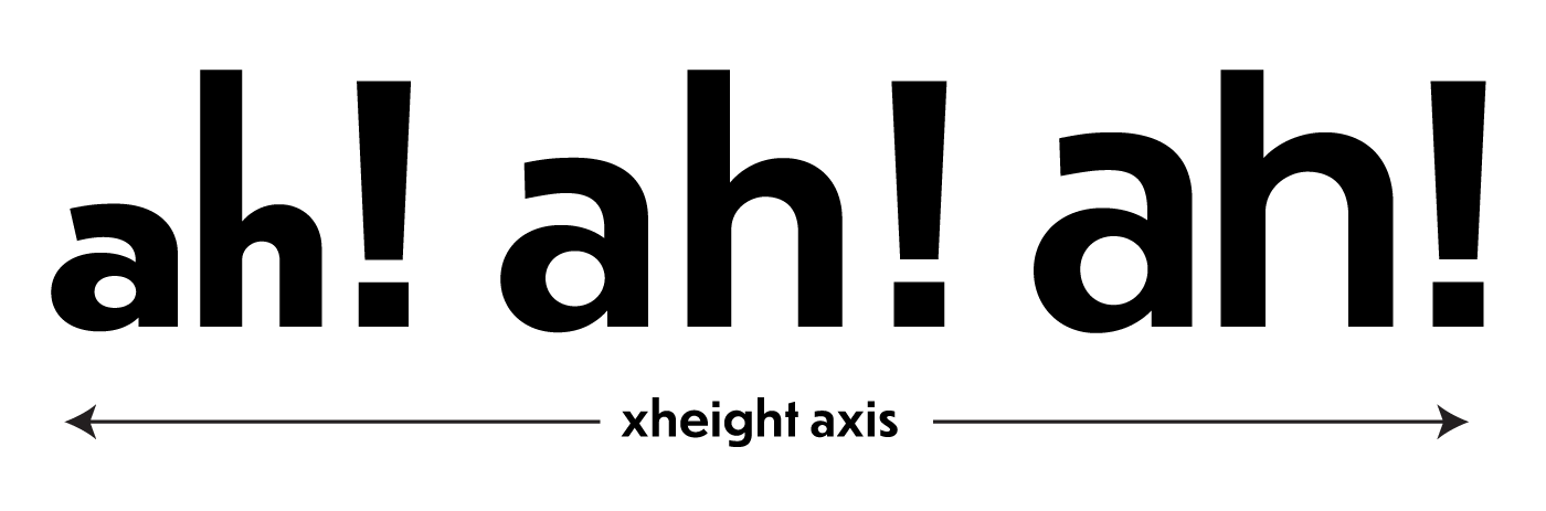 dunbar_variable_fonts_xheight_axis