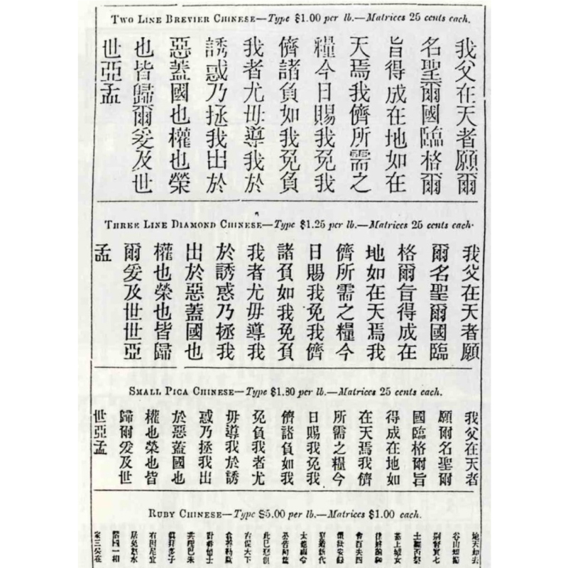 The Type 文字 设计 文化 掌控东方 晚清西人汉字排印的模数化系统设计