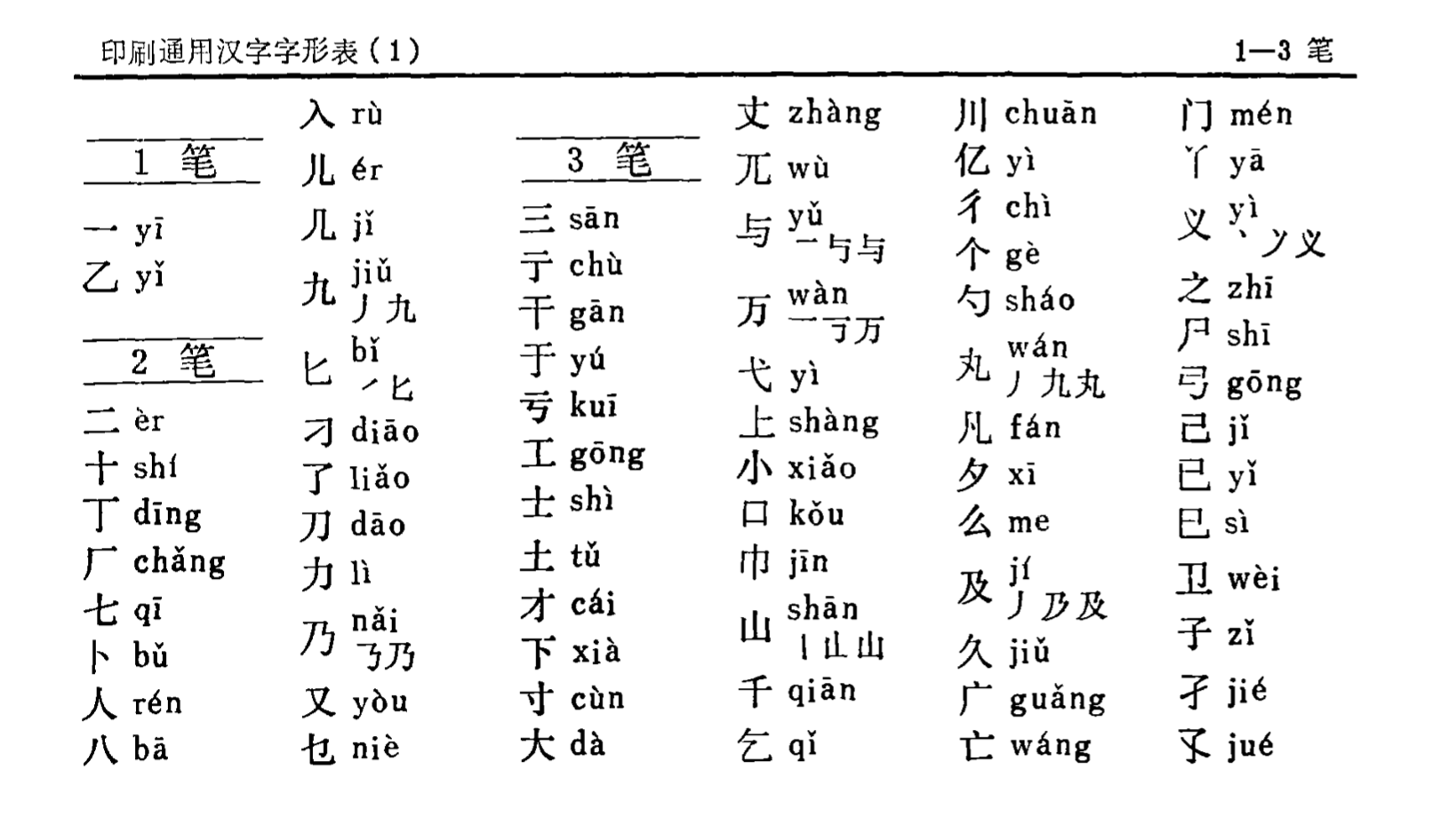 yinshuazixing