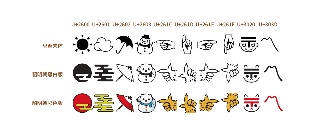 TenMincho-emoji
