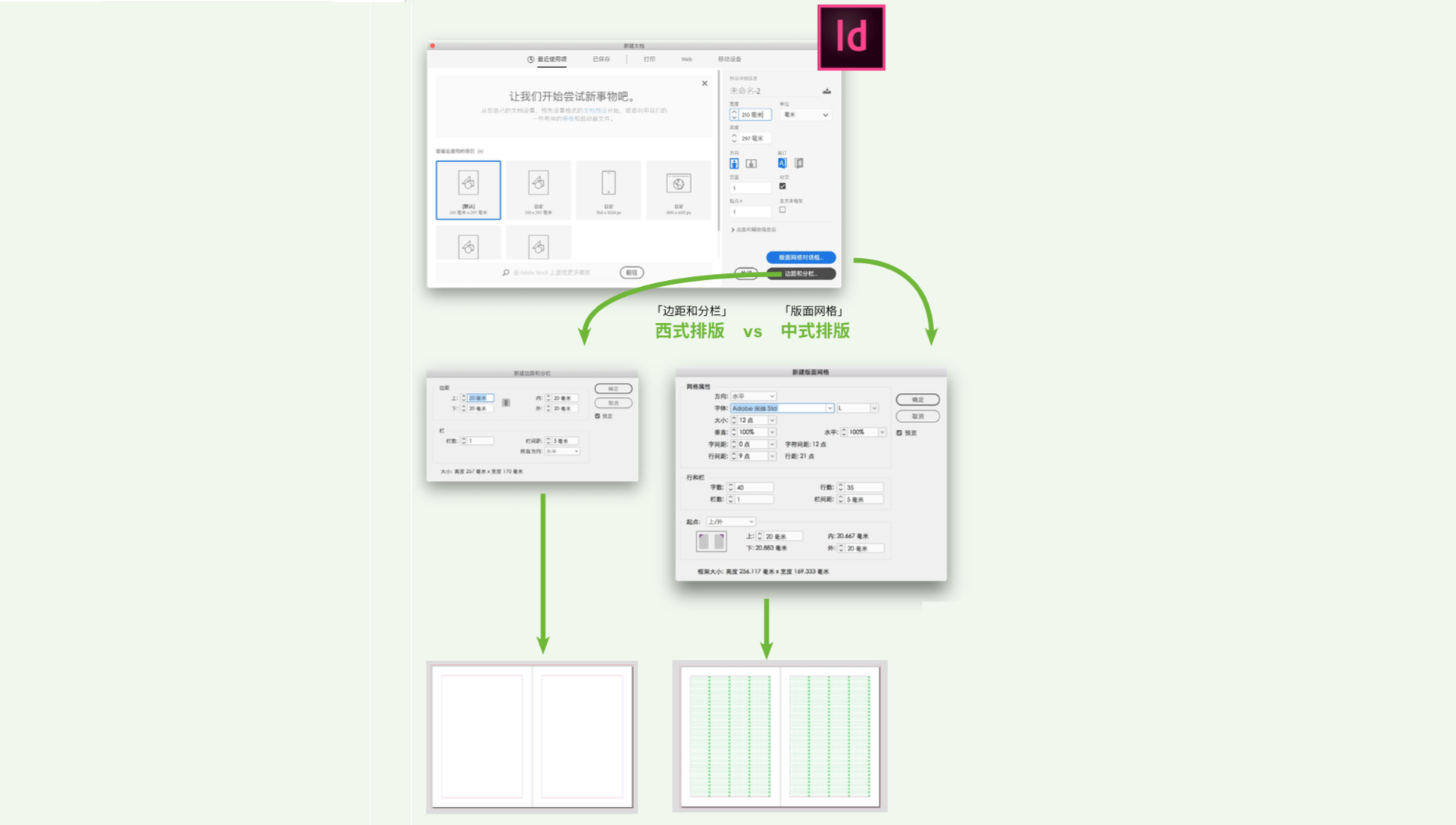 InDesign-OpenGrid