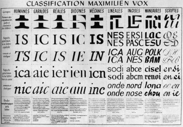 The Type — 文字/ 设计/ 文化— 秀英体历史