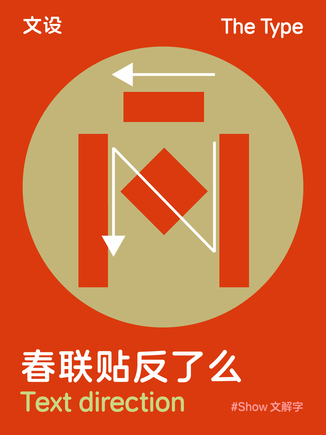 春联贴反了么